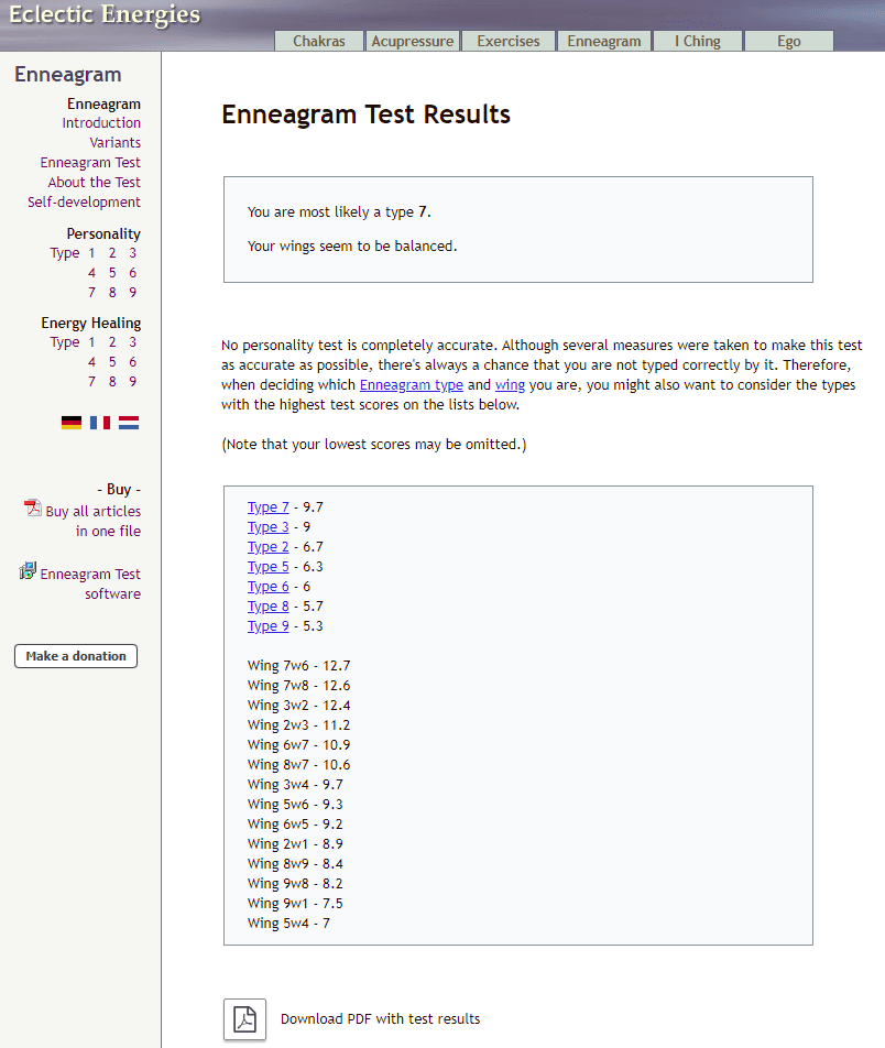 Enneagram Test Results from Eclectic Enneagram