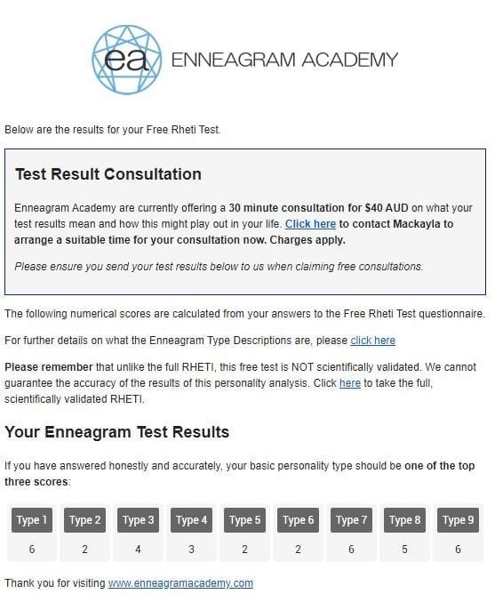 Enneagram Test Results - Enneagram Academy