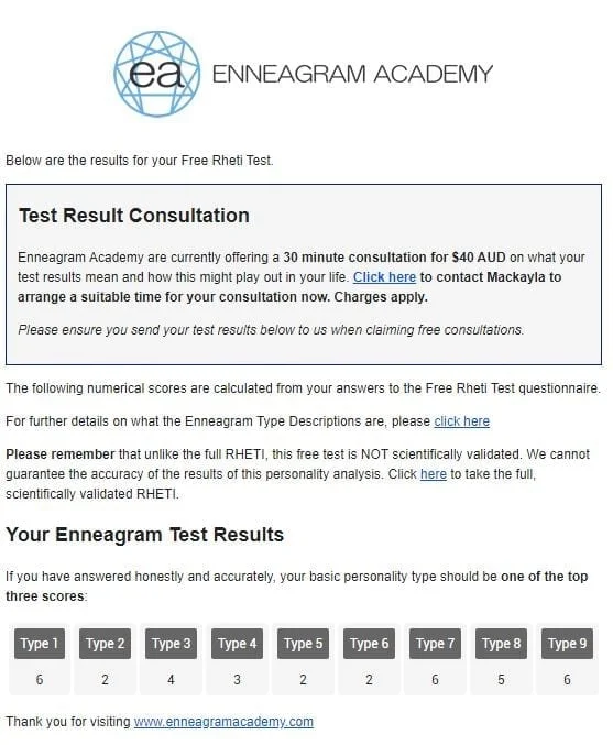 Enneagram Test Results - Enneagram Academy