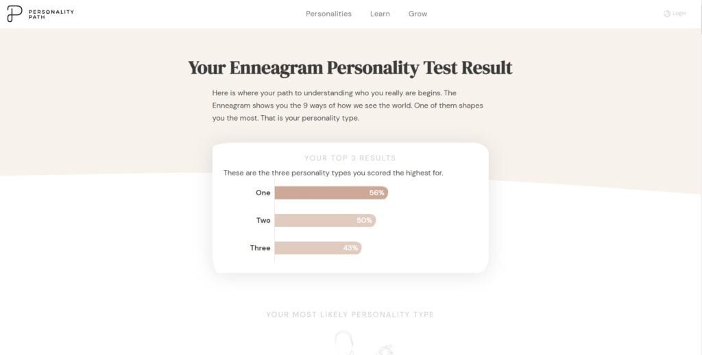 Personality Path Enneagram Test