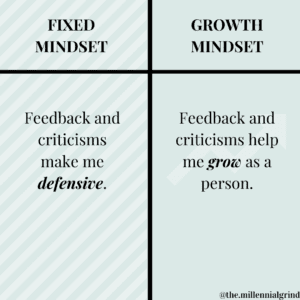 18 Fixed Mindset vs Growth Mindset Examples | The Millennial Grind