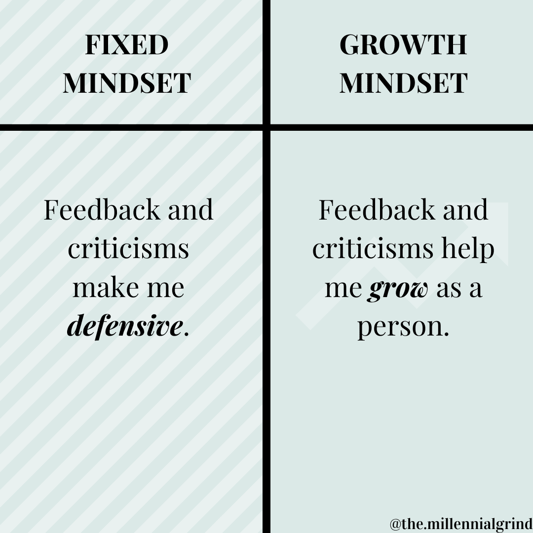 18 Fixed Mindset vs Growth Mindset Examples The Millennial Grind