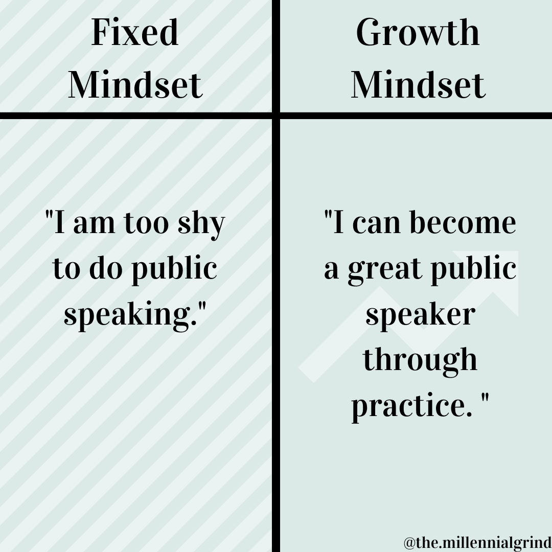 18 Fixed Mindset vs Growth Mindset Examples The Millennial Grind