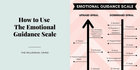 How to Use The Emotional Guidance Scale
