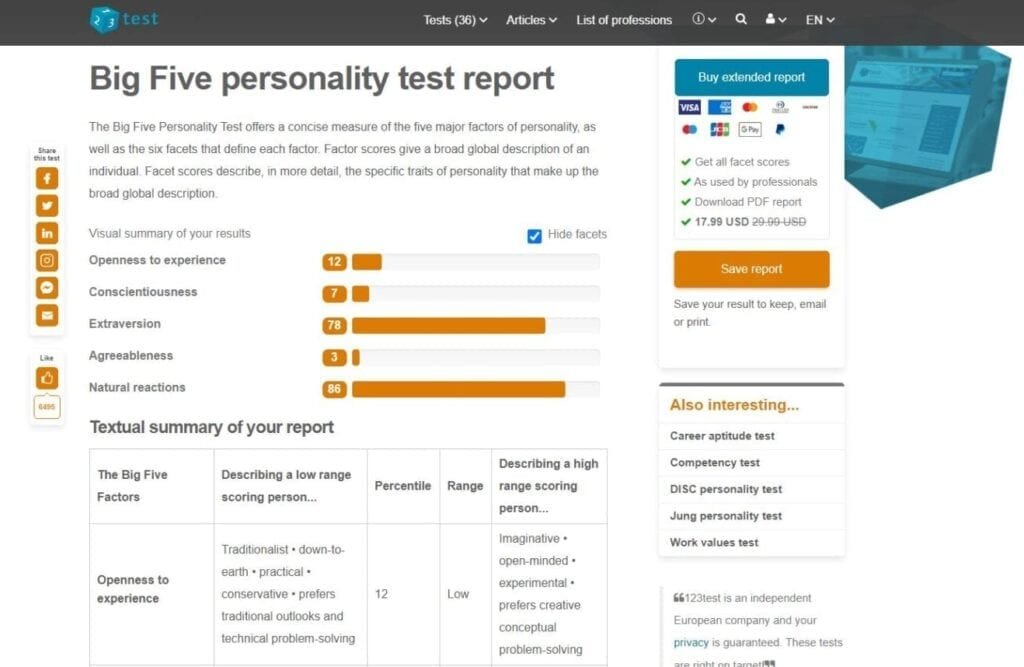 top-10-big-five-personality-tests-with-free-options-the-millennial