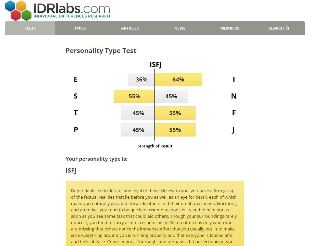 Myers-Briggs Tests - IDR Labs