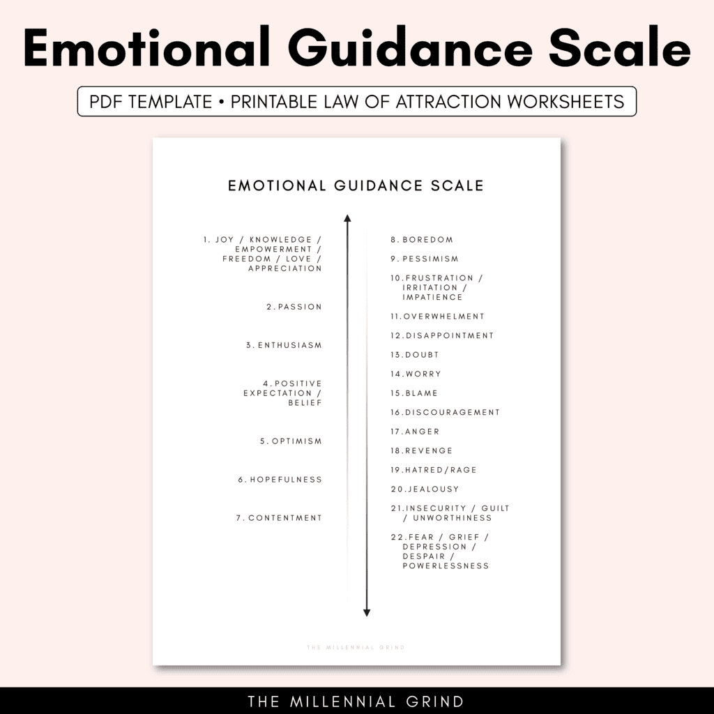 Emotional Guidance Scale
