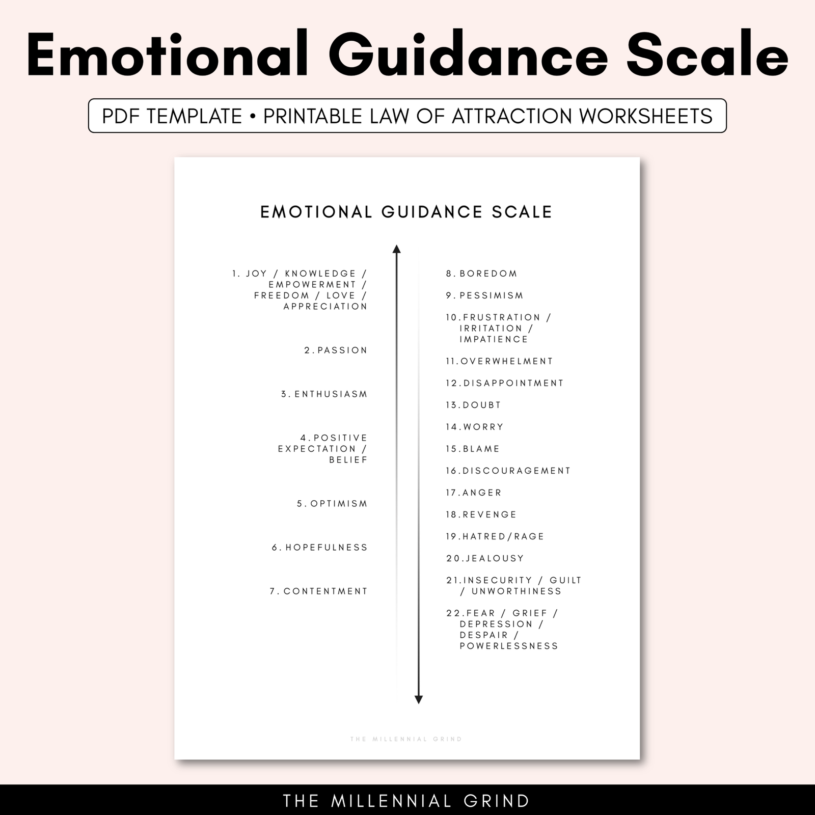 Emotional Guidance Scale by Abraham Hicks: How To Use It | The