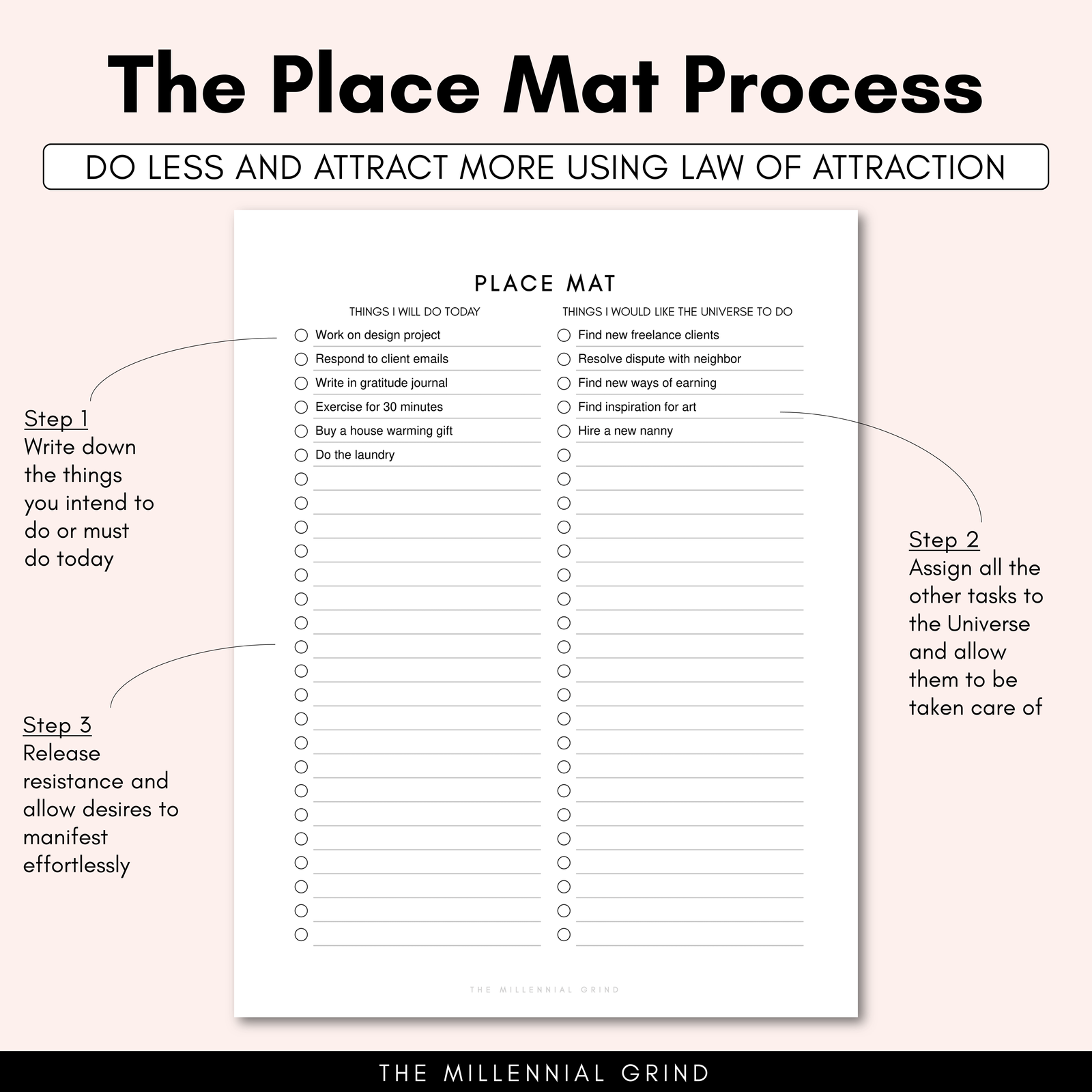 Place Mat Process 