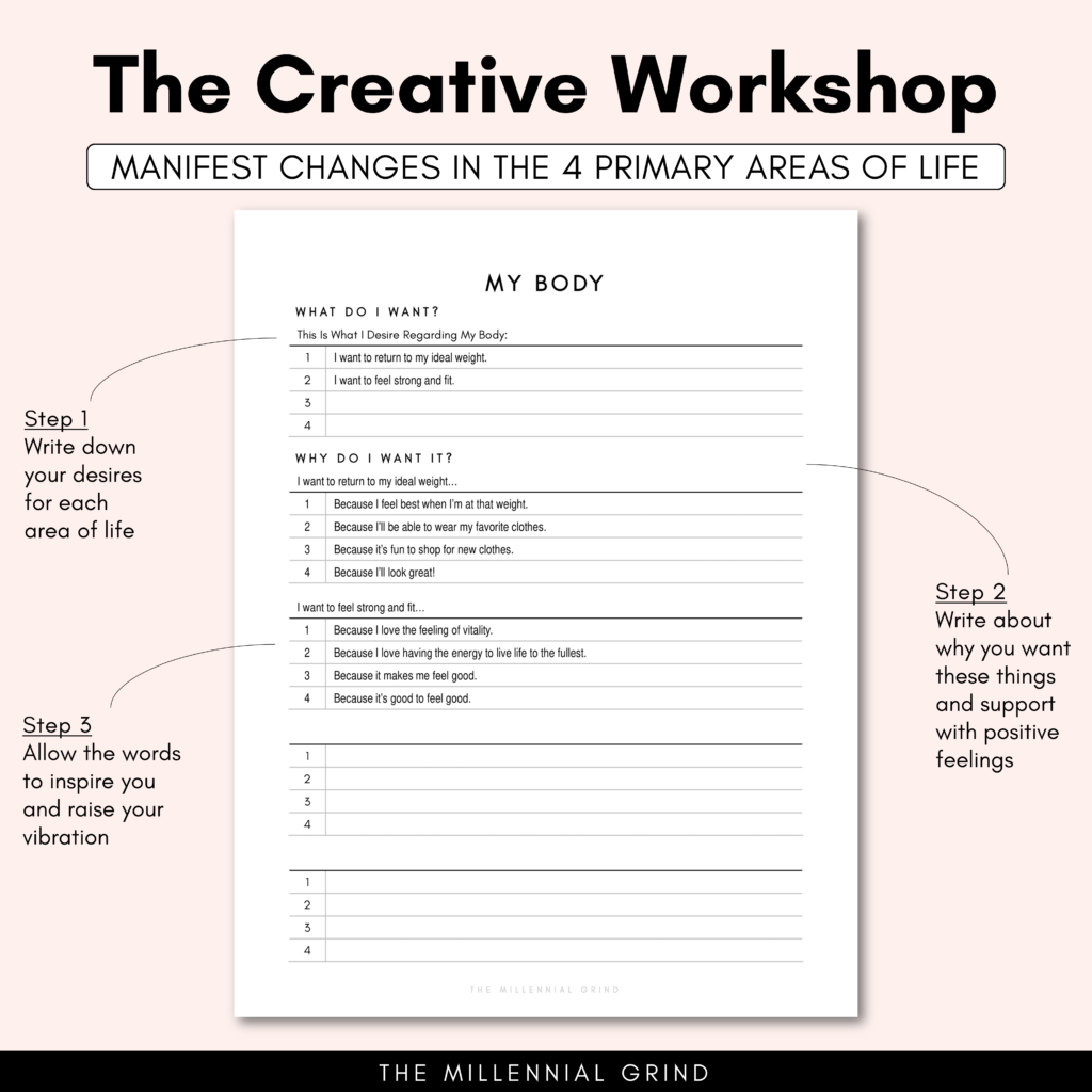 The Creative Workshop Example