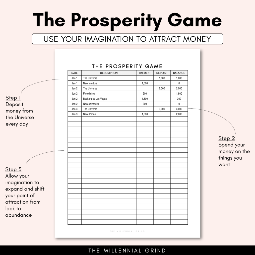 The Prosperity Game