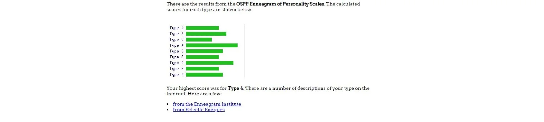 Open Psychometrics Enneagram Test Result